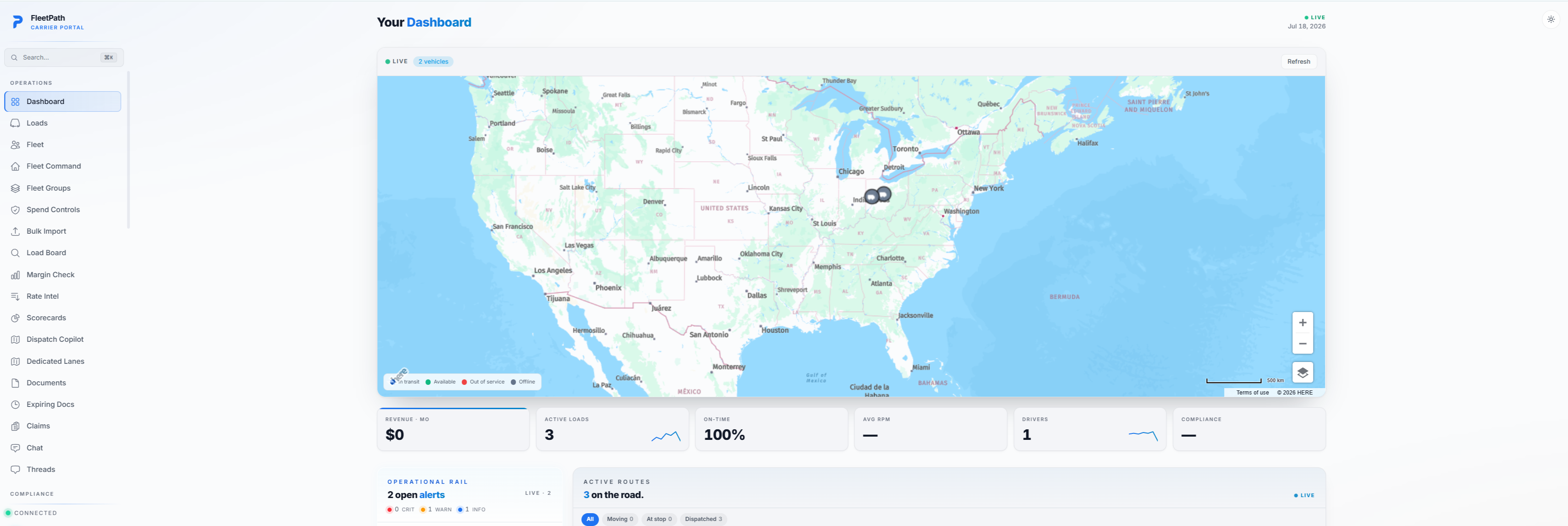 The FleetPath carrier dashboard: a live nationwide map of trucks in motion with revenue, active loads, on-time rate, drivers, and compliance at a glance